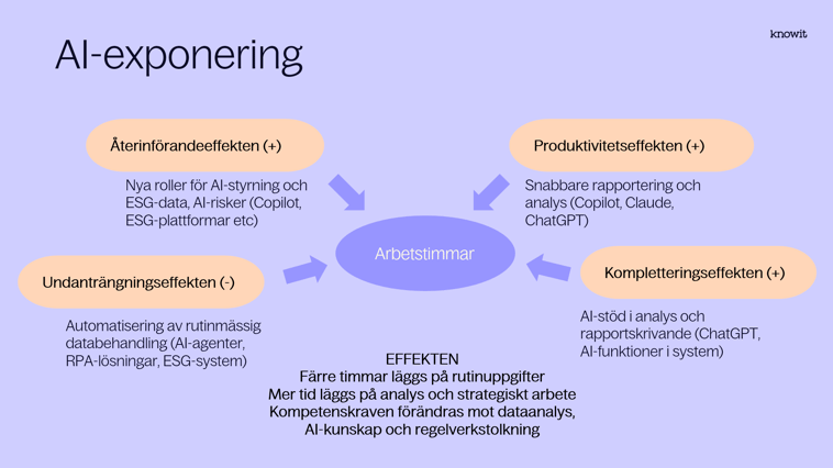 Skärmbild 2026-08-28 140549