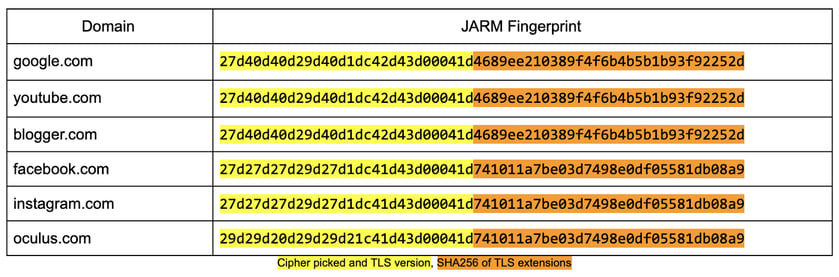 jarm1