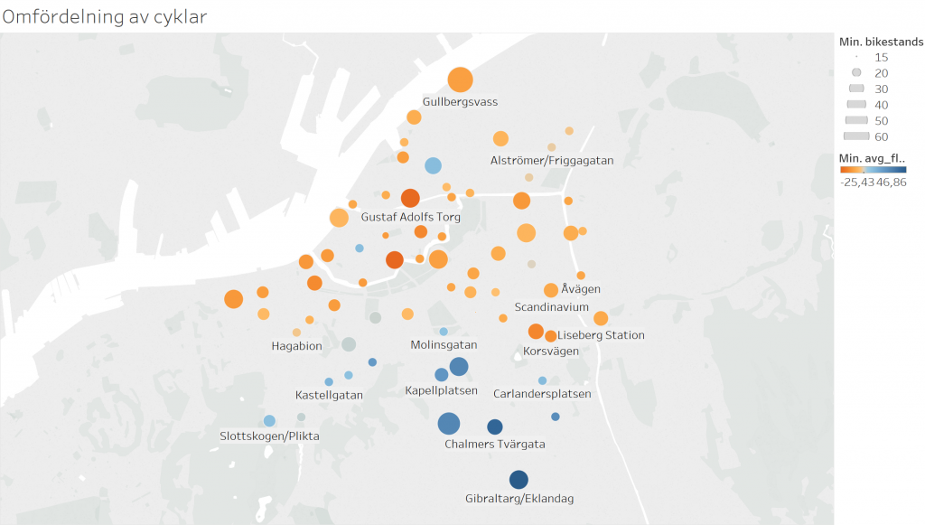 Karta visandes flödet av cyklar in och ut från stationerna.